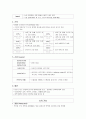 눈의 구조와 기능, 노화와 관련된 눈의 변화 3페이지
