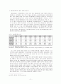 1970년대 새마을운동과 박정희 정권의 농촌근대화정책 11페이지