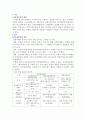 중대형 민간임대주택의 문제점과 개선방안 2페이지