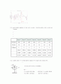 진동결과보고서 5페이지