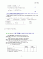 고분자의 단게중합 12페이지