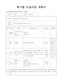 미술치료 현장 실습  8페이지