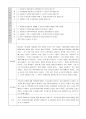 미술치료 현장 실습  10페이지