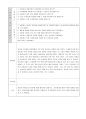 미술치료 현장 실습  13페이지