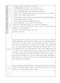 미술치료 현장 실습  16페이지
