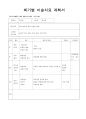미술치료 현장 실습  20페이지