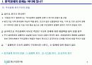 한국경제와 중소기업 ppt 9페이지