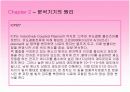 화공기초실험(ICP-MS분석) 6페이지