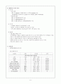 대장암, 역류성 식도염, 협심증(PTCA)을 가진 대상자 case study 6페이지