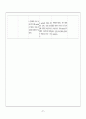 대장암, 역류성 식도염, 협심증(PTCA)을 가진 대상자 case study 29페이지