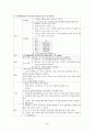 간경화(LC), 간암(LCC) case study 26페이지