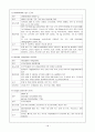 지주막하 출혈(SAH) case study 16페이지