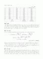 길이와 곡률반경 측정 2페이지