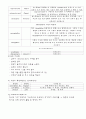호흡기계 약물 총정리 4페이지