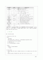 간세포암 case study 16페이지