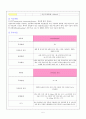 Liver cell carcinoma 간세포암 case study 5페이지