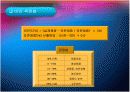 비만의 예방과 관리 ppt 교육 9페이지