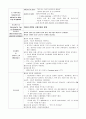 뇌졸중 한방 case study 9페이지