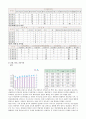 지역사회간호과정 [사회복지]  10페이지