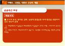 서혜부, 고관절, 대퇴부 손상의 재활 발표 파워포인트 12페이지