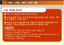 서혜부, 고관절, 대퇴부 손상의 재활 발표 파워포인트 14페이지