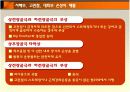 서혜부, 고관절, 대퇴부 손상의 재활 발표 파워포인트 20페이지