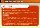 서혜부, 고관절, 대퇴부 손상의 재활 발표 파워포인트 24페이지