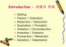 관절 의학용어 파워포인트 발표자료  Articular System  6페이지