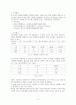 일상생활 스트레스에 관한 연구 8페이지