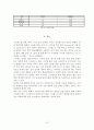 일상생활 스트레스에 관한 연구 10페이지