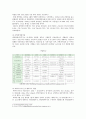 광양항의 미래 2페이지