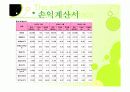 [투자론] 케이씨텍 기업분석 ppt 9페이지