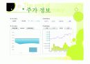 [투자론] 케이씨텍 기업분석 ppt 11페이지
