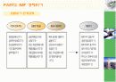 경제위기는 올 것인가 5페이지
