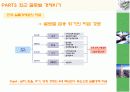 경제위기는 올 것인가 8페이지