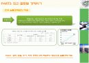 경제위기는 올 것인가 10페이지