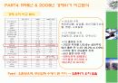 경제위기는 올 것인가 13페이지