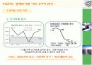 경제위기는 올 것인가 15페이지