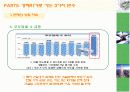 경제위기는 올 것인가 18페이지