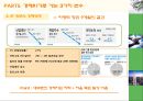 경제위기는 올 것인가 21페이지