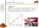 BBQ의 스페인진출 11페이지