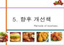 BBQ의 스페인진출 29페이지