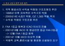 국내 항공산업에 관한 조사 (The Air Industry) 22페이지