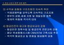 국내 항공산업에 관한 조사 (The Air Industry) 24페이지