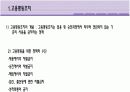 여성 노동시장에서의 적극적조치 4페이지
