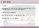 여성 노동시장에서의 적극적조치 14페이지