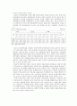 여성 노동시장에서의 적극적 조치 18페이지
