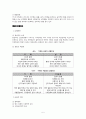치매에 대해서  5페이지