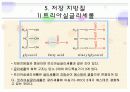 지방산 대사  8페이지