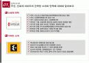 중국진출을 시작으로 하는 E ▪ MART 글로벌 마케팅 보고서 4페이지